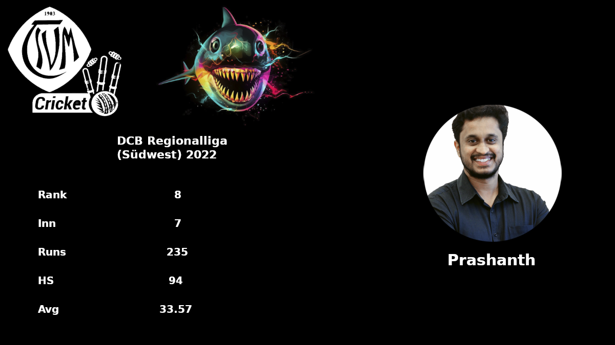 best-sharks-prasanth